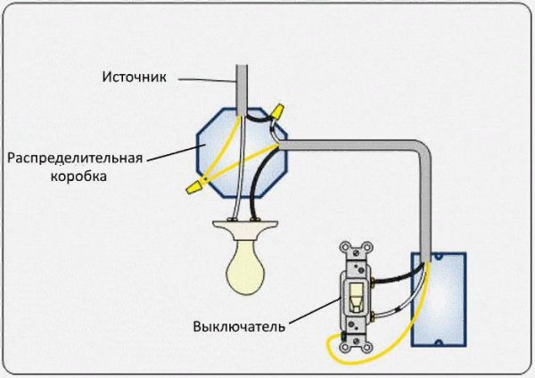 Как правильно подключить лампу через выключатель Wiring diagram for a light switch with one key: instructions