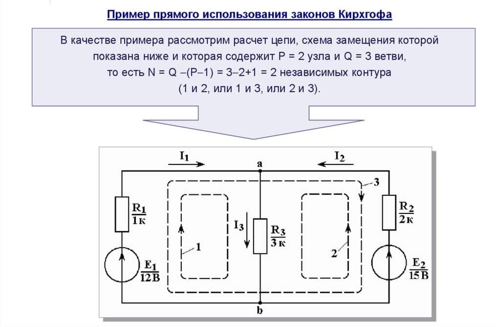 Закон Ома для полной цепи - формула, определение