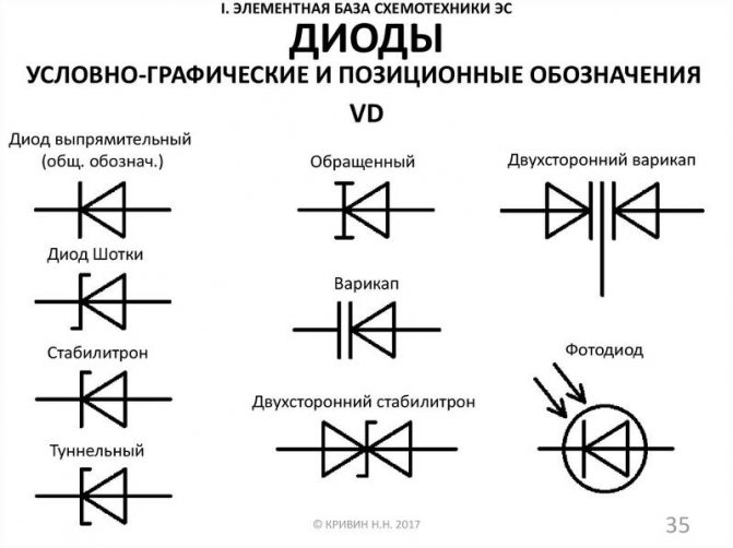 Диод с двумя полосками на схеме