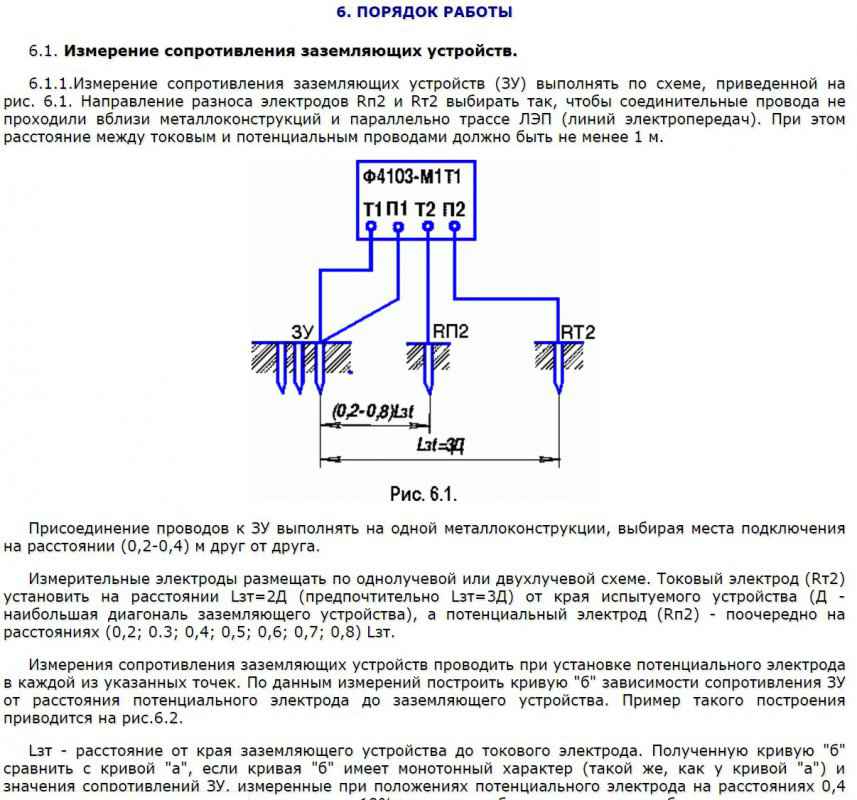 Ф4103 м1 схема