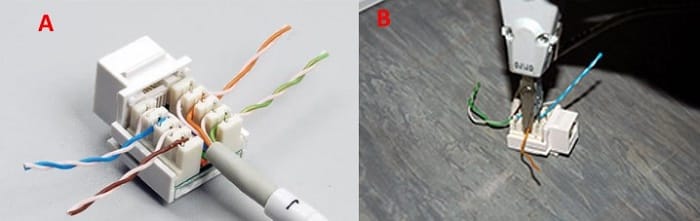 А – кабель с разведенными по фиксаторам проводами, B – запрессовка экстрактором
