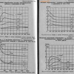 Active resistance of steel wires