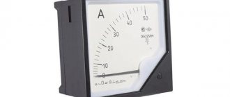 Ammeter