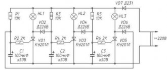 Running fire garland diagram