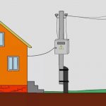 Что нужно для подключения электричества к дому или участку