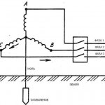 What is phase and zero in electricity