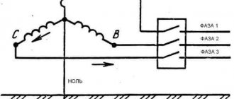 What is phase and zero in electricity