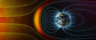 What is a magnetic field and how does it work, where is it useful?