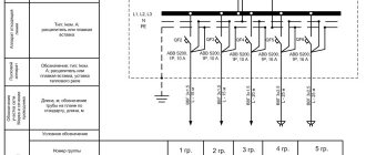 What is a single-line power supply diagram and what are the requirements for its design?