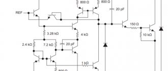 Detailed diagram of tl431