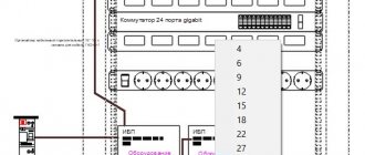 Динамические блоки в AutoCAD