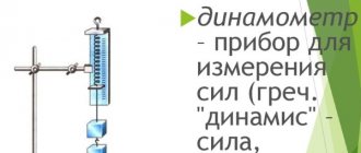 Динамометр. Что это, оборудование для измерения показателей силы, физической подготовленности