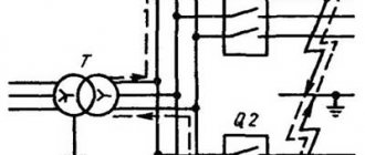 Двойные замыкания на землю в сети с незаземленной нейтралью