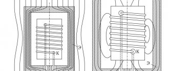 Shielding the magnetic field of the coil