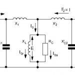 Transformer equivalent circuit