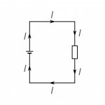 An electrical circuit in which the voltage and current are constant