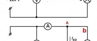 Electrical diagram of normal operation (a) and short circuit (b)