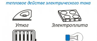 Electrical devices that use the thermal effect of current