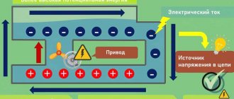 Electrical voltage - comparison using water flow model