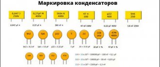 Capacitor capacity