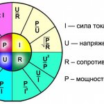 Формула мощности по току и напряжению схемы