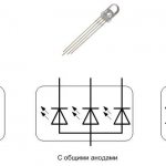 Characteristics of RGB LED