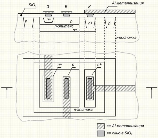 Транзисторные ключи: схема, принцип работы и особенности :: SYL.ru