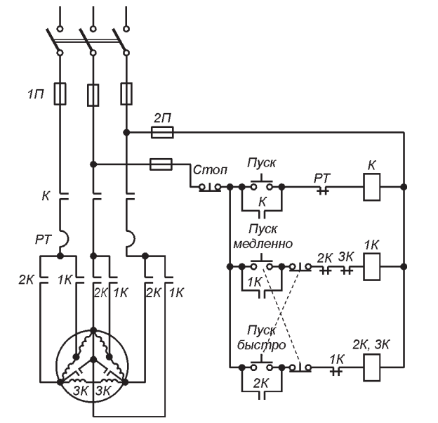 Двухскоростной асинхронный. Схема подключения многоскоростного асинхронного электродвигателя. Схема подключения трехскоростного электродвигателя 380в. Схема управления двухскоростным двигателем. Электрическая схема двухскоростного асинхронного двигателя.