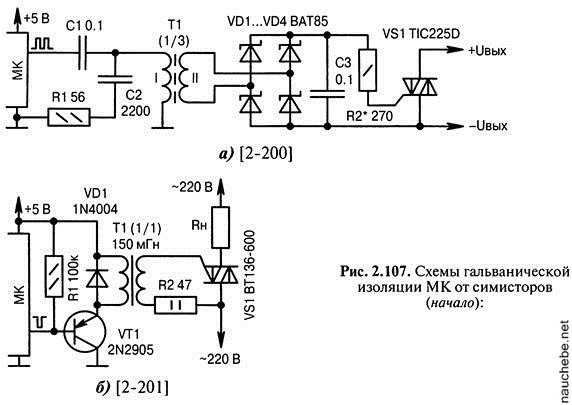 Эквиваленты транзистора, динистора, тиристора, варикапа, замена деталей