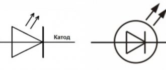 Как определить катод и анод у светодиода