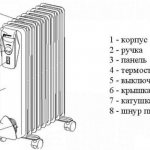 How to repair an oil heater with your own hands if it’s broken