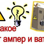 Как перевести амперы в ватты и обратно?