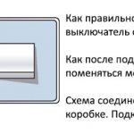 как подключать одноклавишный выключатель света