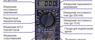 How to use a digital multimeter M830V video