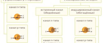 Как Проверить Полевой Транзистор с n Каналом • Схемы включения