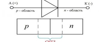 Как работает диод шоттки