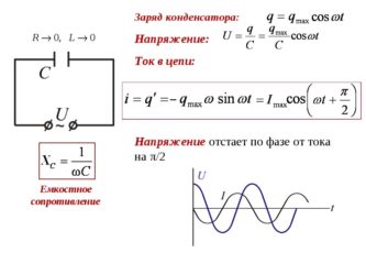 Как рассчитать время заряда конденсатора?