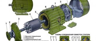 How to regulate the speed of a three-phase motor