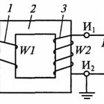Как устроен измерительный трансформатор тока