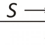 When a point moves linearly along an axis, the displacement is equal to the difference between the end position and the start position of the point