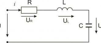 Oscillatory circuit types