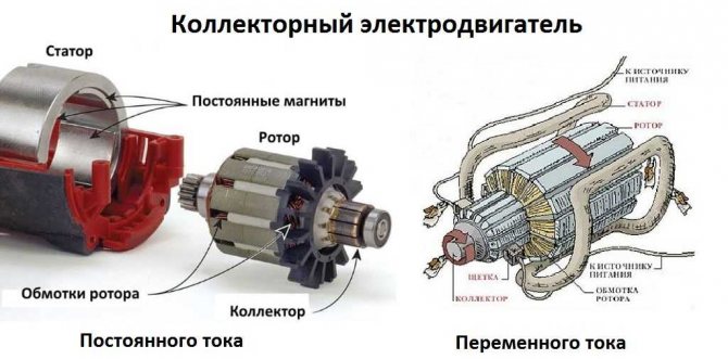 Подключение статора коллекторного двигателя переменного тока Commutator motor: device, control, regulation