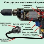 Конструкция электрической дрели