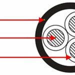 VVG cable design