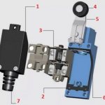 Limit switch design