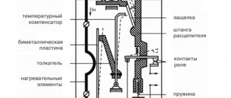 Конструкция теплового реле