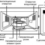 Конструкция