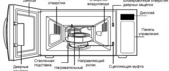 Конструкция