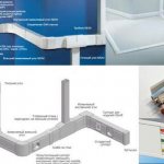 Plastic box for cables and wiring: how to choose the size and type of box for wiring installation