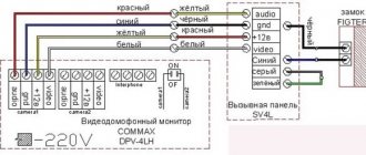 marking of wires when connecting